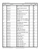 Preview for 661 page of Snorkel AB60J Repair Parts Manual