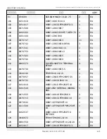 Предварительный просмотр 675 страницы Snorkel AB60J Repair Parts Manual