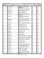 Preview for 678 page of Snorkel AB60J Repair Parts Manual