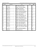 Preview for 680 page of Snorkel AB60J Repair Parts Manual