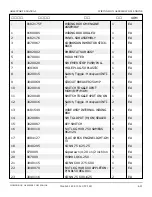 Preview for 688 page of Snorkel AB60J Repair Parts Manual