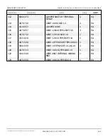 Preview for 718 page of Snorkel AB60J Repair Parts Manual