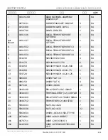 Предварительный просмотр 720 страницы Snorkel AB60J Repair Parts Manual