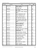 Предварительный просмотр 784 страницы Snorkel AB60J Repair Parts Manual