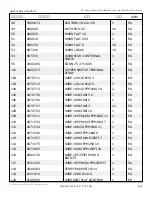 Preview for 799 page of Snorkel AB60J Repair Parts Manual