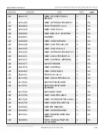 Предварительный просмотр 825 страницы Snorkel AB60J Repair Parts Manual