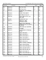 Предварительный просмотр 837 страницы Snorkel AB60J Repair Parts Manual