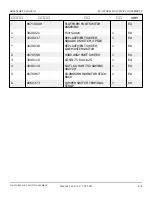 Preview for 847 page of Snorkel AB60J Repair Parts Manual