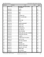 Предварительный просмотр 851 страницы Snorkel AB60J Repair Parts Manual