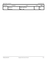 Preview for 885 page of Snorkel AB60J Repair Parts Manual