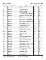 Preview for 901 page of Snorkel AB60J Repair Parts Manual