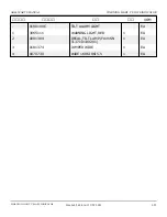 Preview for 909 page of Snorkel AB60J Repair Parts Manual