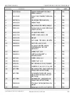 Preview for 916 page of Snorkel AB60J Repair Parts Manual