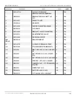 Preview for 943 page of Snorkel AB60J Repair Parts Manual