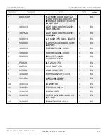 Предварительный просмотр 1017 страницы Snorkel AB60J Repair Parts Manual