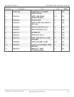 Предварительный просмотр 1019 страницы Snorkel AB60J Repair Parts Manual