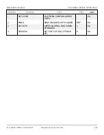 Preview for 1031 page of Snorkel AB60J Repair Parts Manual