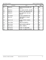 Preview for 15 page of Snorkel AB85J Repair Parts Manual