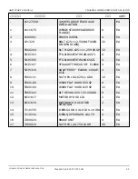 Preview for 17 page of Snorkel AB85J Repair Parts Manual