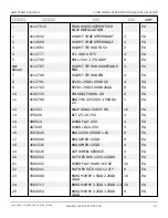 Preview for 19 page of Snorkel AB85J Repair Parts Manual