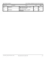 Preview for 20 page of Snorkel AB85J Repair Parts Manual