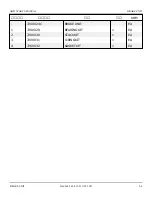 Preview for 22 page of Snorkel AB85J Repair Parts Manual