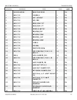 Preview for 24 page of Snorkel AB85J Repair Parts Manual