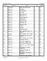 Preview for 27 page of Snorkel AB85J Repair Parts Manual