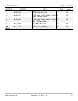 Preview for 30 page of Snorkel AB85J Repair Parts Manual