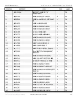 Preview for 34 page of Snorkel AB85J Repair Parts Manual