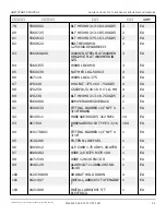 Preview for 37 page of Snorkel AB85J Repair Parts Manual