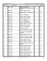 Preview for 39 page of Snorkel AB85J Repair Parts Manual