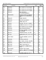 Preview for 42 page of Snorkel AB85J Repair Parts Manual