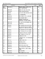 Preview for 59 page of Snorkel AB85J Repair Parts Manual