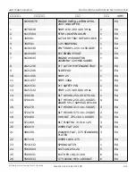 Preview for 61 page of Snorkel AB85J Repair Parts Manual