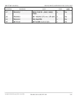 Preview for 62 page of Snorkel AB85J Repair Parts Manual