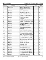 Preview for 64 page of Snorkel AB85J Repair Parts Manual