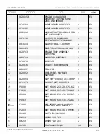 Preview for 67 page of Snorkel AB85J Repair Parts Manual