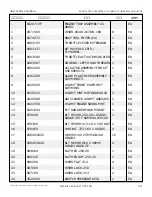 Preview for 74 page of Snorkel AB85J Repair Parts Manual