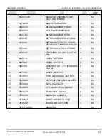 Preview for 77 page of Snorkel AB85J Repair Parts Manual