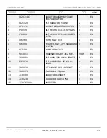 Preview for 79 page of Snorkel AB85J Repair Parts Manual