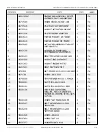 Preview for 81 page of Snorkel AB85J Repair Parts Manual