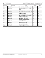 Preview for 83 page of Snorkel AB85J Repair Parts Manual