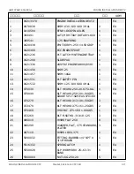 Preview for 85 page of Snorkel AB85J Repair Parts Manual