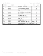 Preview for 86 page of Snorkel AB85J Repair Parts Manual