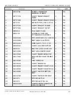 Preview for 91 page of Snorkel AB85J Repair Parts Manual