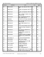 Preview for 93 page of Snorkel AB85J Repair Parts Manual