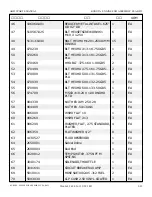 Preview for 94 page of Snorkel AB85J Repair Parts Manual