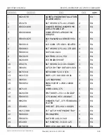 Preview for 97 page of Snorkel AB85J Repair Parts Manual