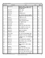 Preview for 100 page of Snorkel AB85J Repair Parts Manual